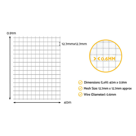i.Pet Poultry Fence Netting 40m x 0.91m
