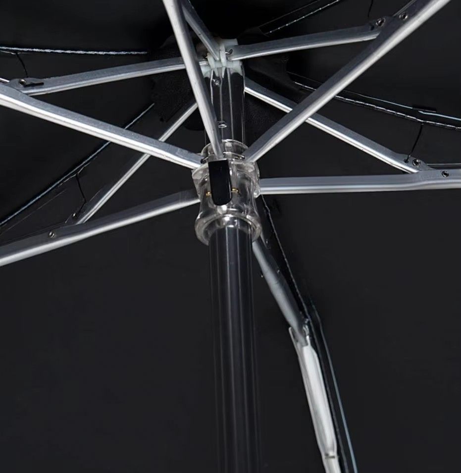Black Automatic Rain Umbrella 110cm