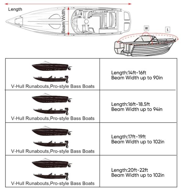 600D Boat Cover for 20-22ft V-Hull Boat