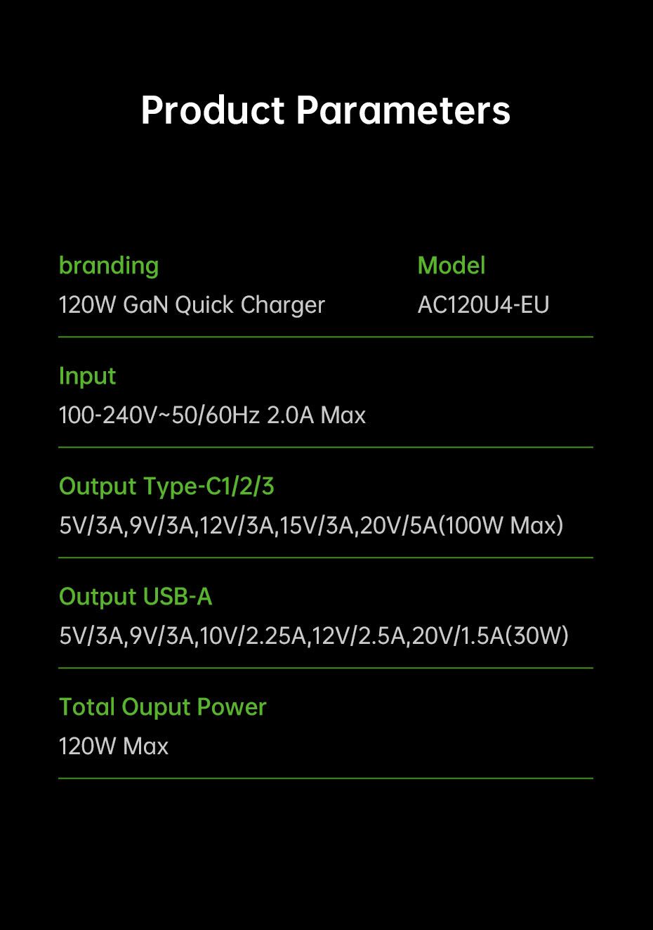 120W 4-Port USB-C Fast Charger - Black
