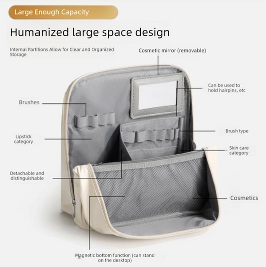 Large Capacity with Mirror, Travel Makeup Organizer (26×10×26 cm)