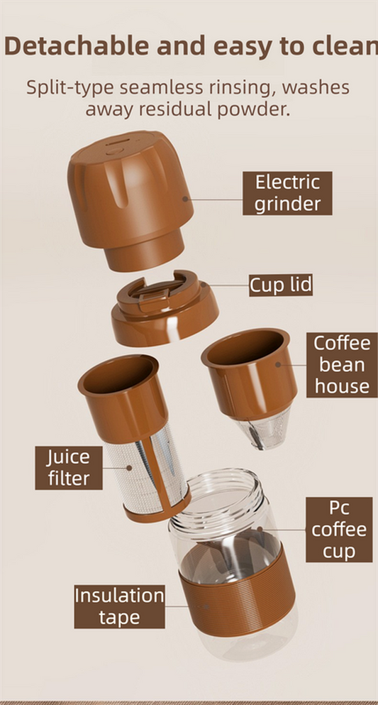 Portable Electric Coffee Bean Grinding Cup