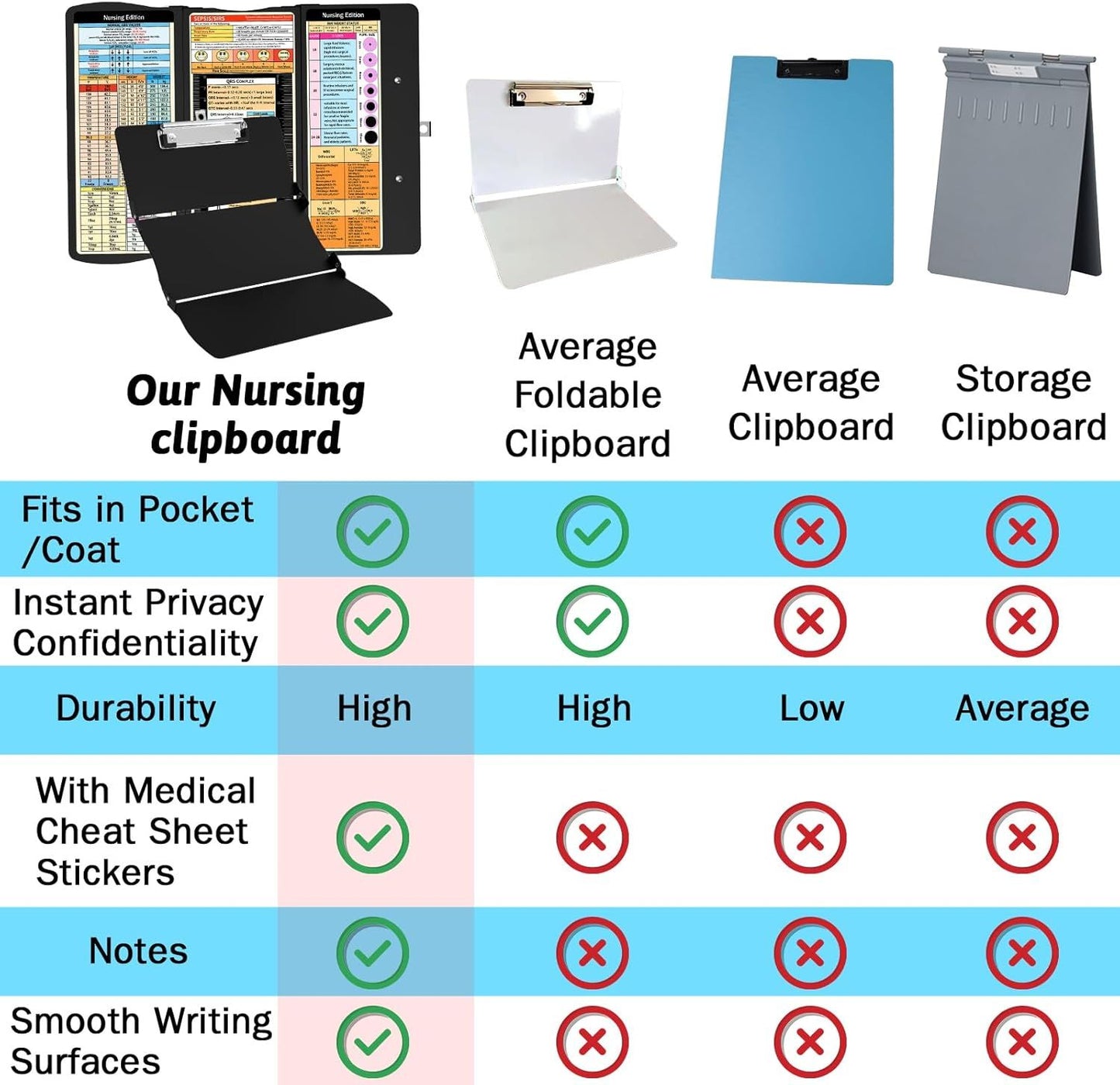 Lightweight Pocket-Sized A4 Document Holder & 180° Flat Writing Pad