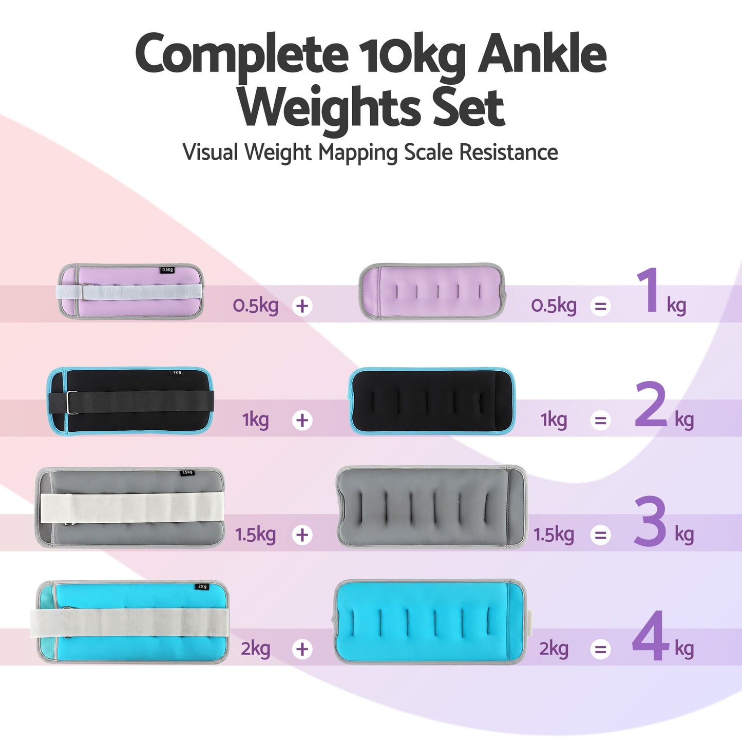 Everfit Adjustable Ankle & Wrist Weights Set