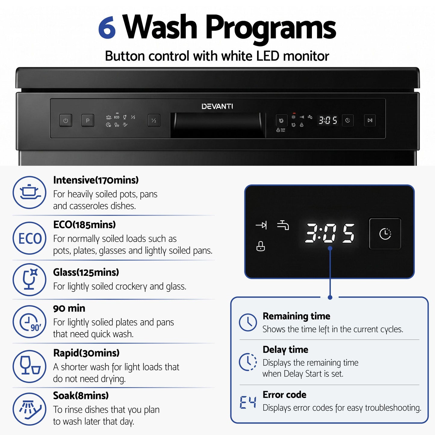 Devanti 12-Place Dishwasher - 55cm