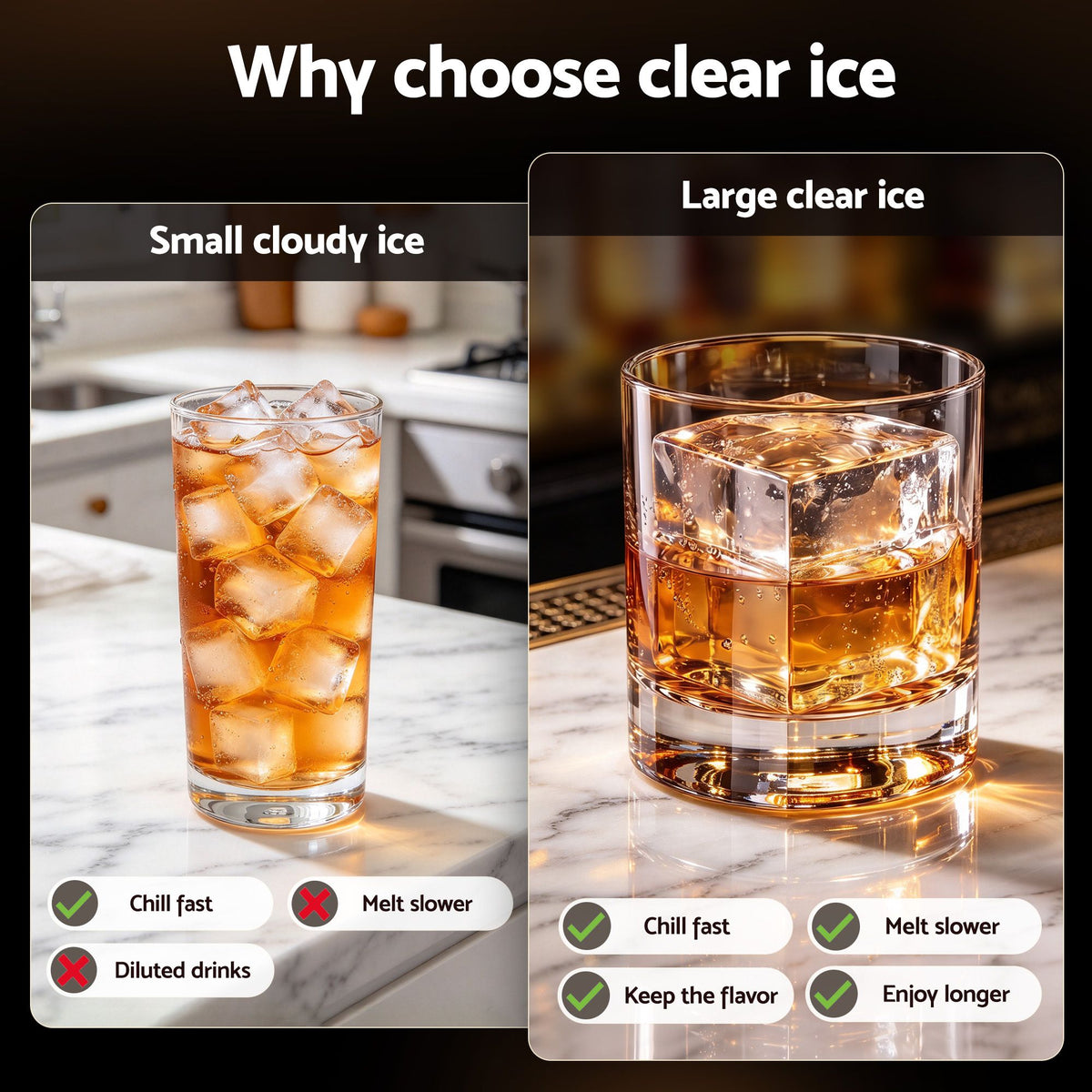 Artiss 4-Cube Whisky Ice Mould - 5cm