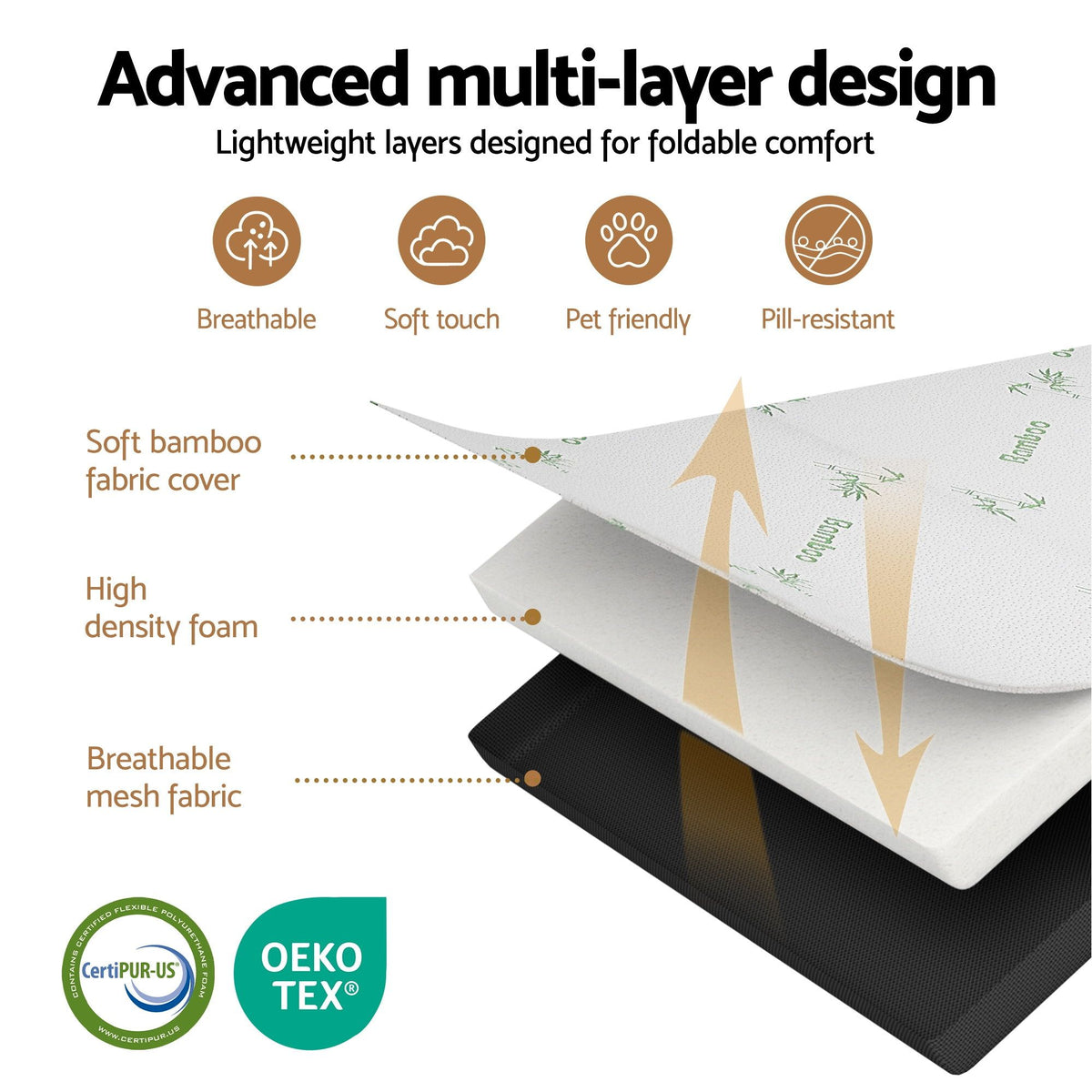 Giselle Tri-Fold Folding Mattress – 5cm
