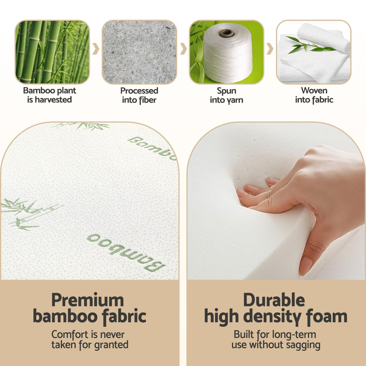 Giselle Tri-Fold Folding Mattress – 5cm