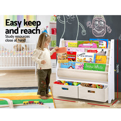 Kids Bookshelf Magazine Rack with Drawers