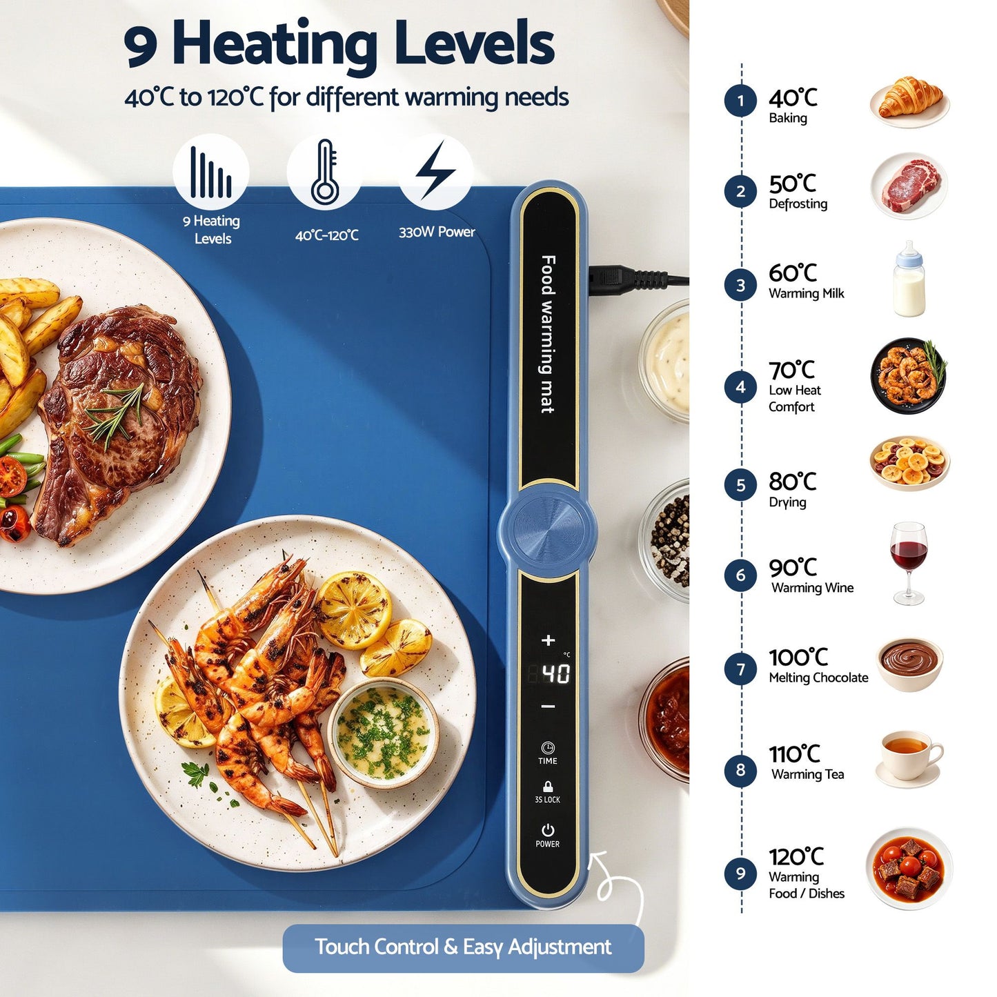 Devanti Food Warming Mat 60 x 38cm - Blue