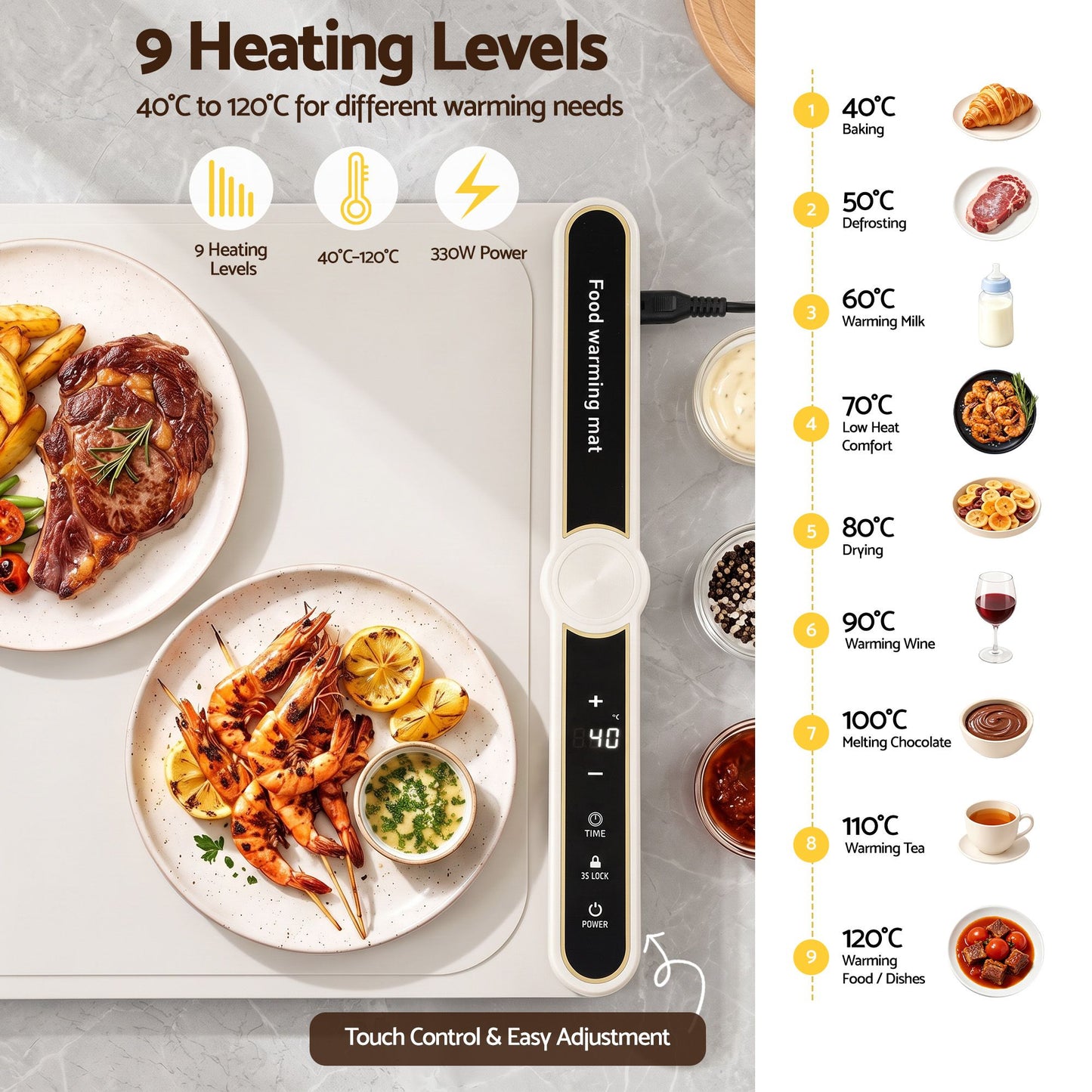 Devanti Food Warming Mat 60 x 38cm - White
