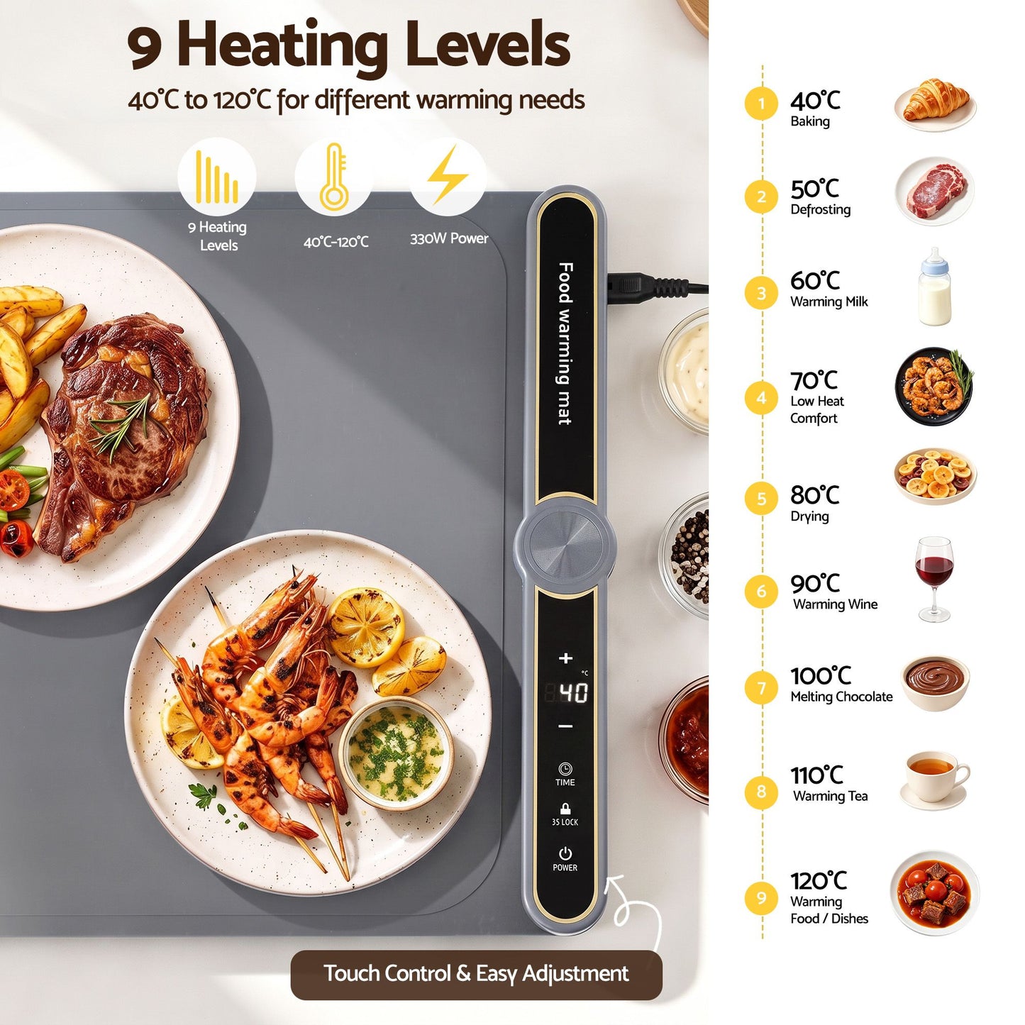 Devanti Food Warming Mat 80cm - Grey