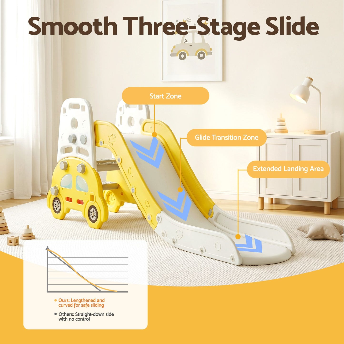 Keezi Kids Indoor Slide Playset - Yellow