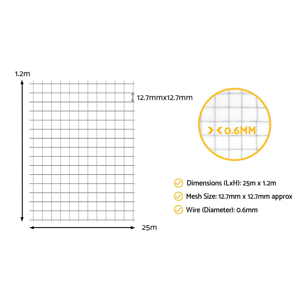 i.Pet Poultry Fence Netting 25m x 1.2m