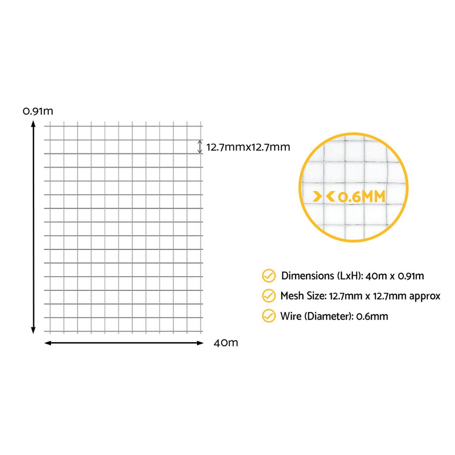i.Pet Poultry Fence Netting 40m x 0.91m