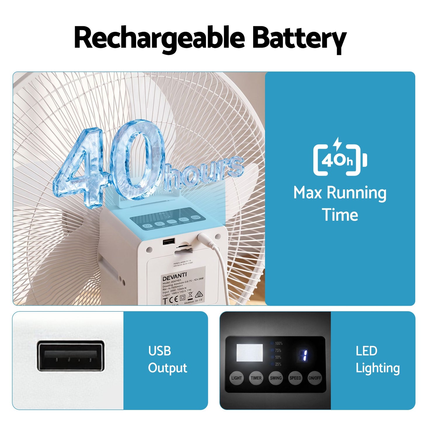 Devanti 16-inch 5-in-1 Rechargeable Fan