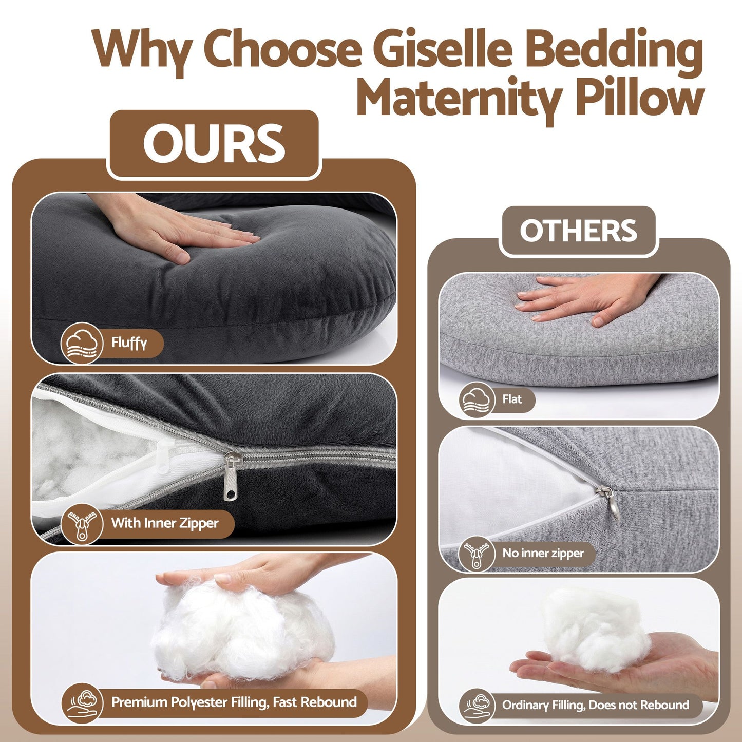 Giselle Bedding G-Shaped Pregnancy Pillow - Grey