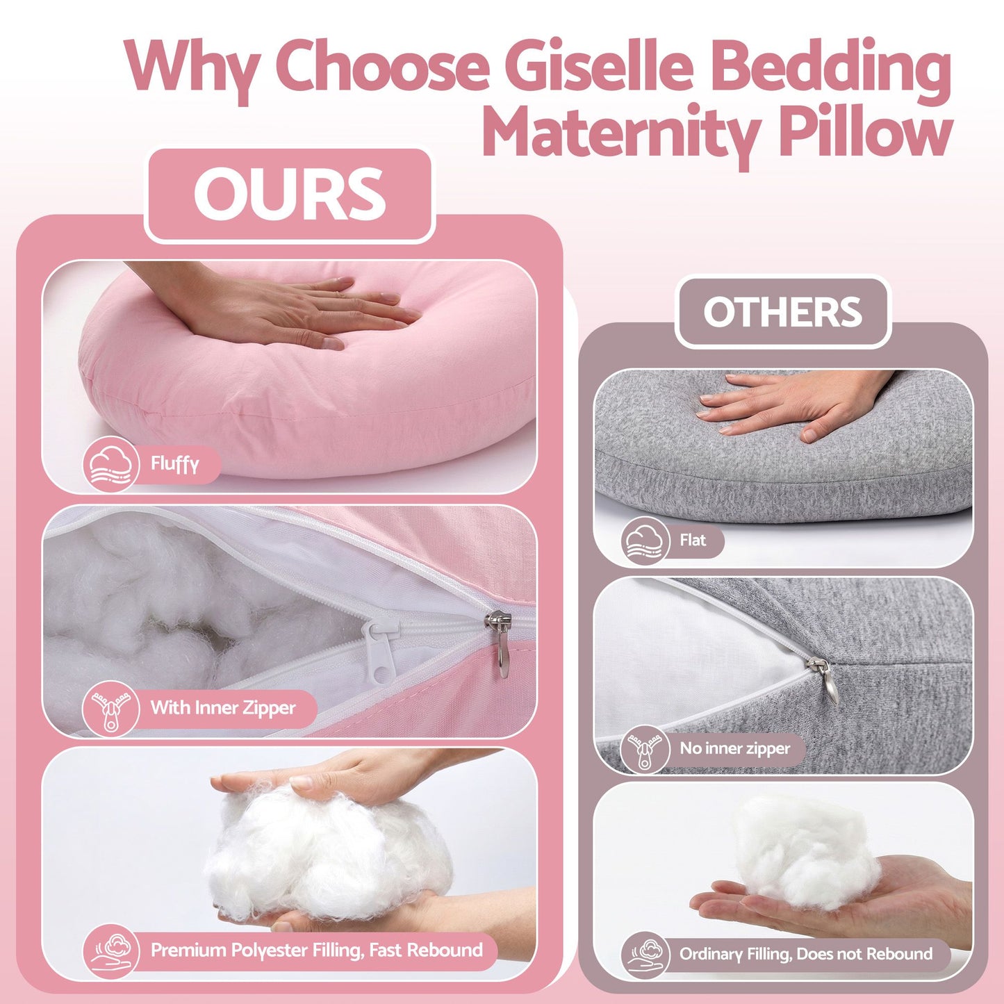 Giselle Bedding U-Shaped Pregnancy Pillow - Pink