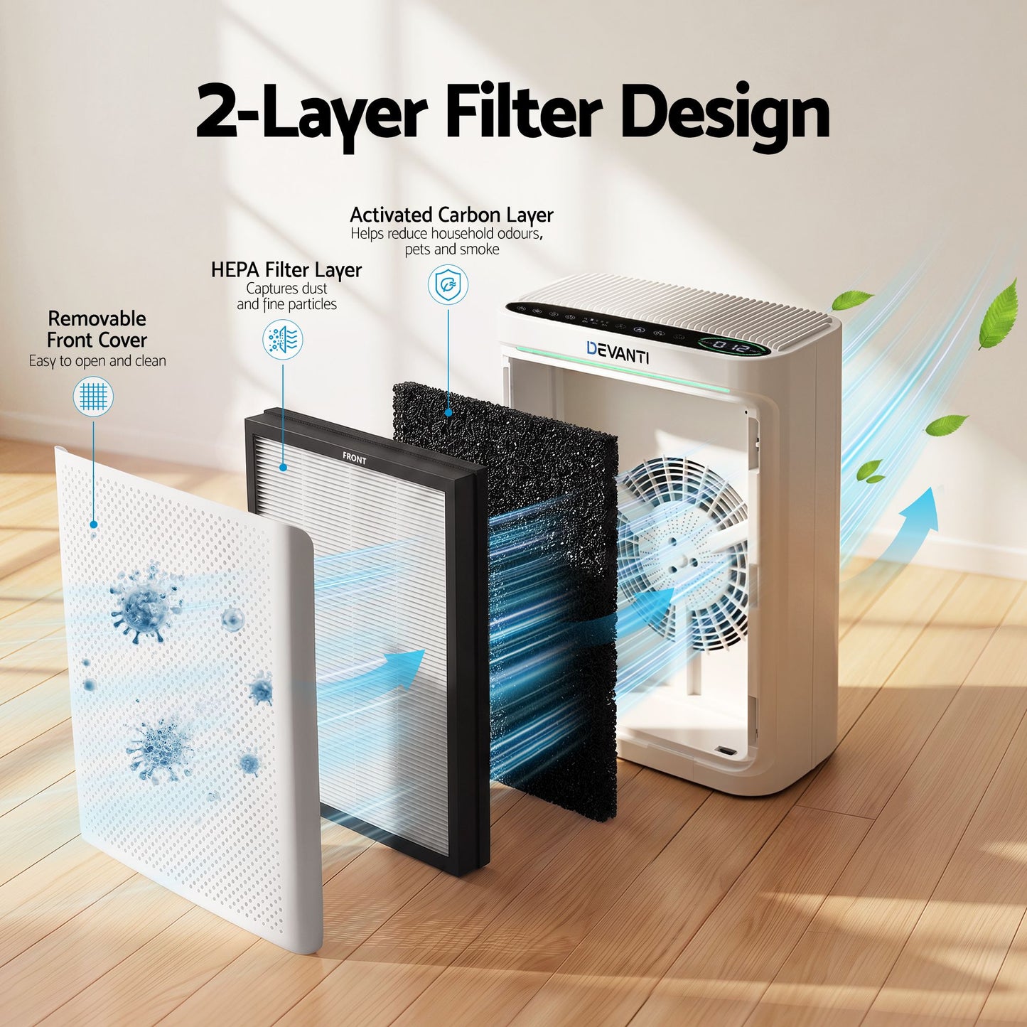 Devanti HEPA Air Purifier - White