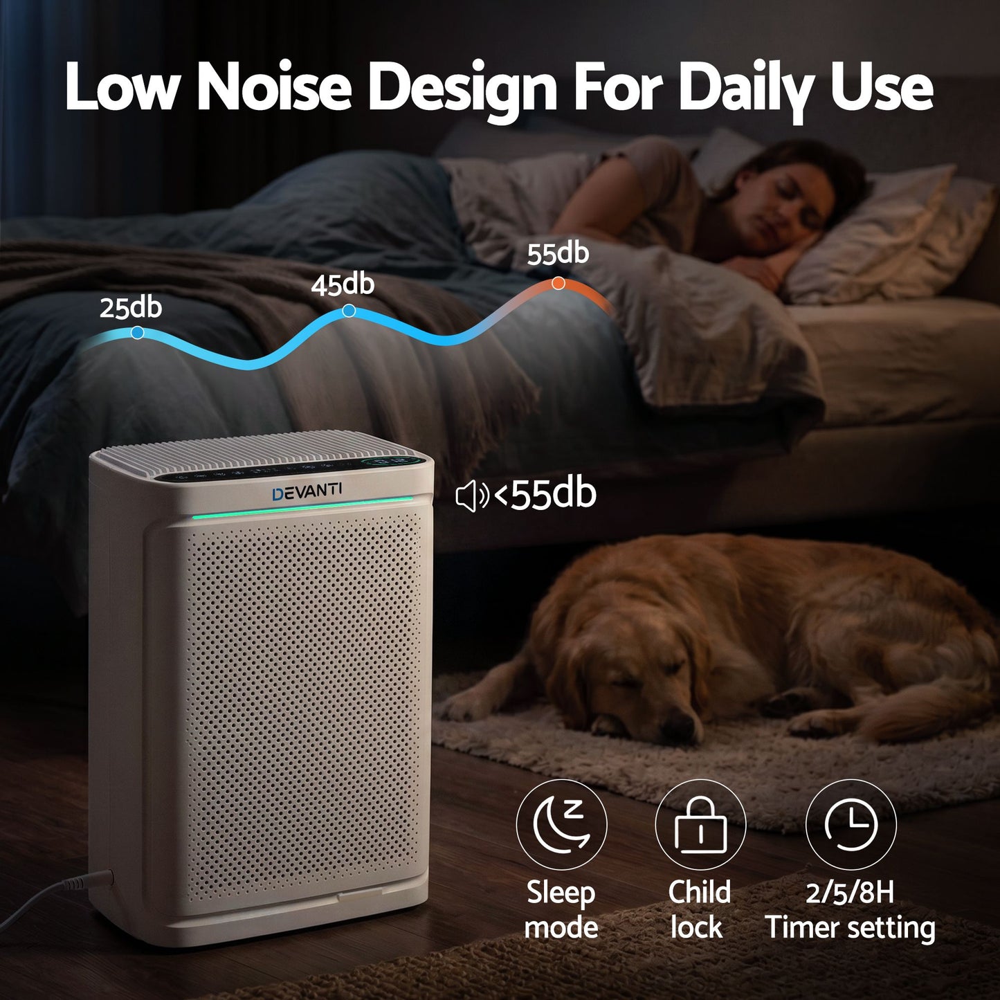 Devanti HEPA Air Purifier - White