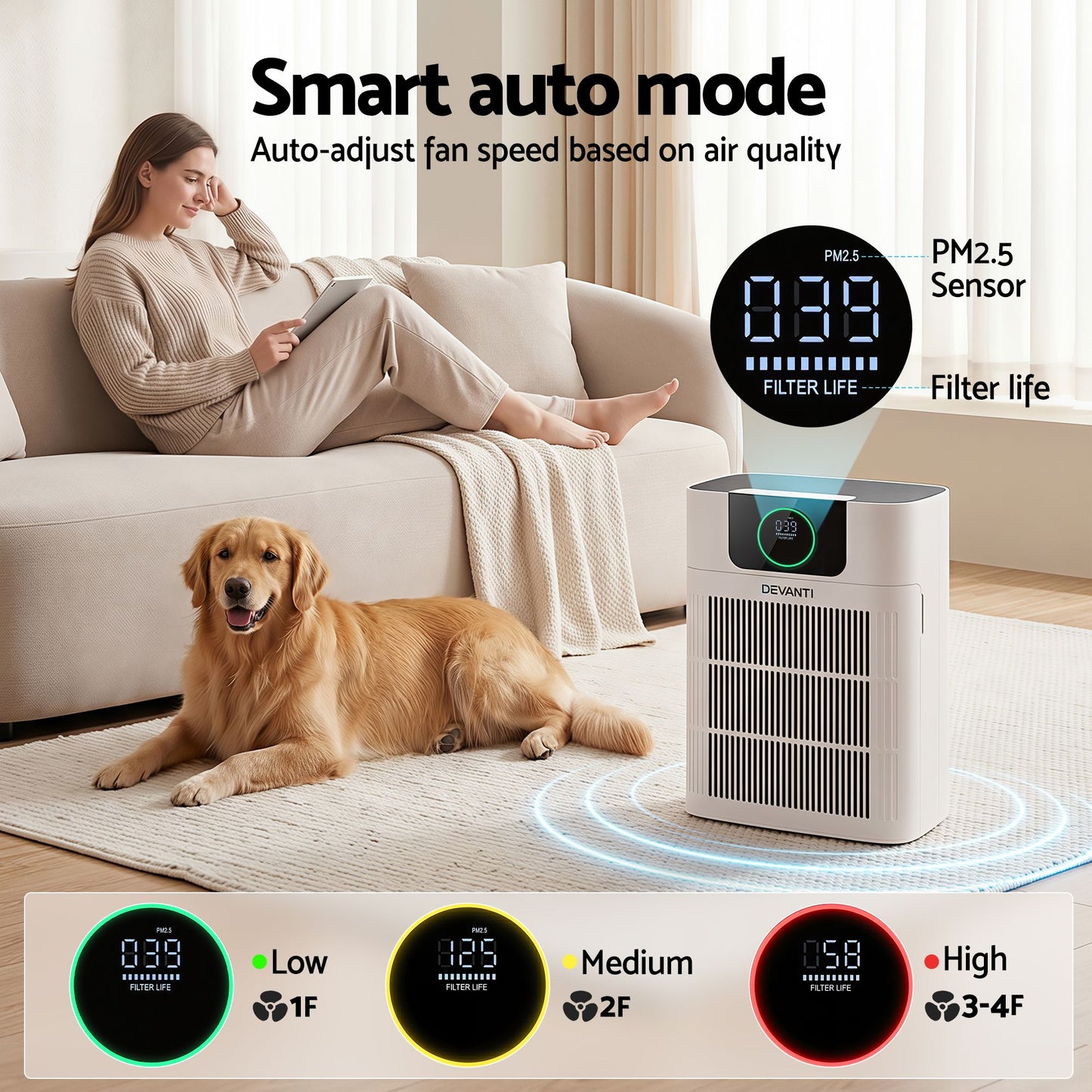 Devanti Pet Air Purifier Replacement Filter - White