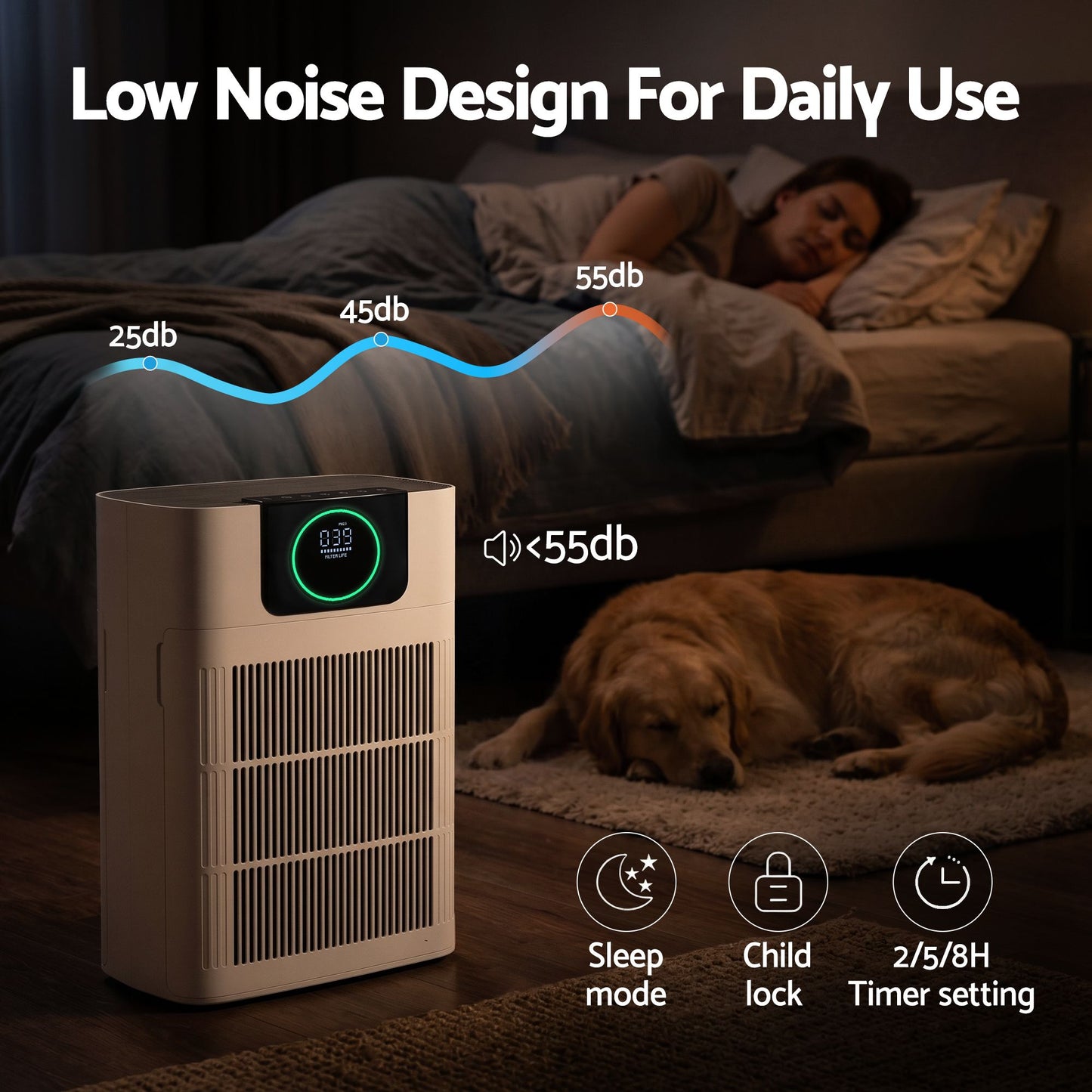 Devanti Pet Air Purifier Replacement Filter - White
