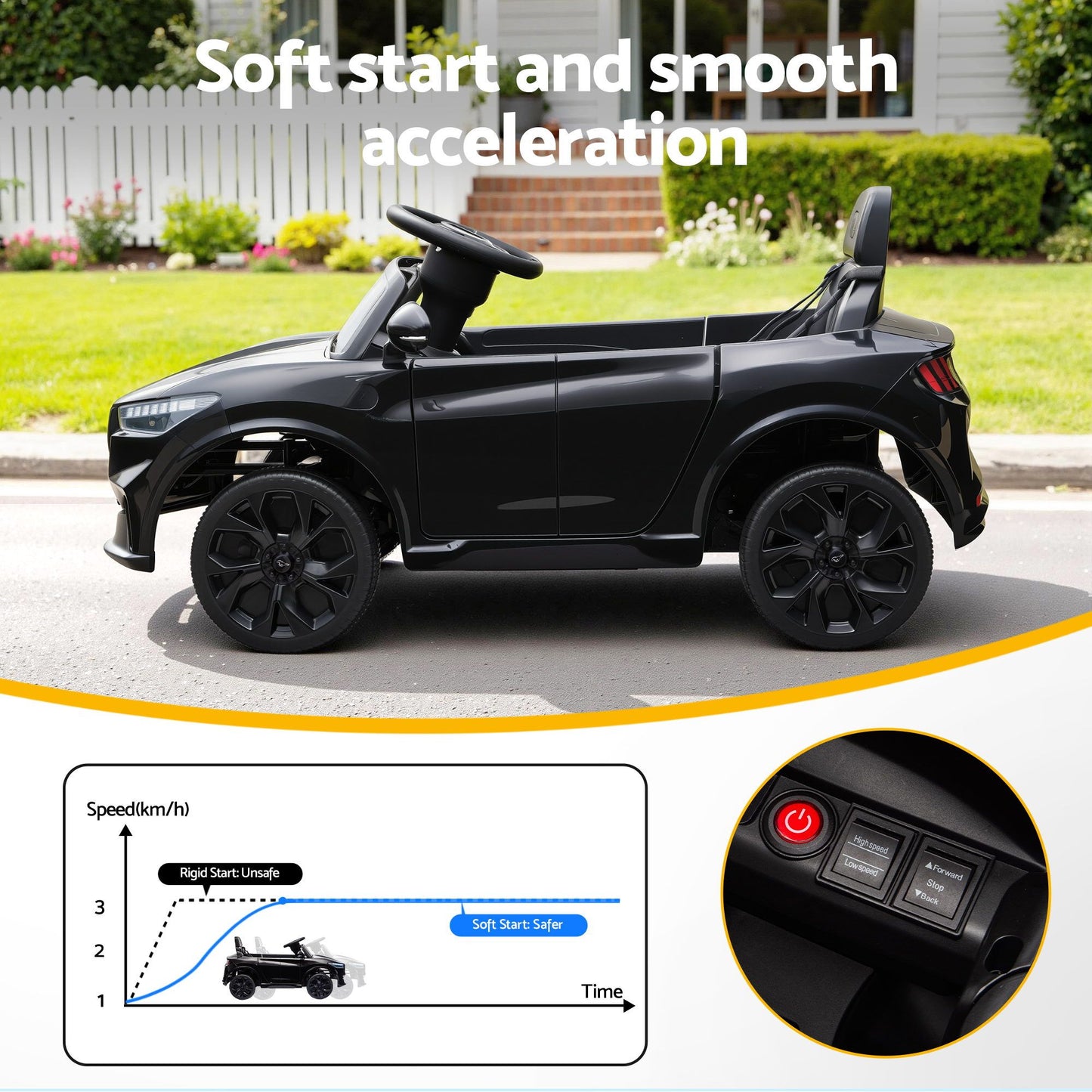 12V Ford Kids Ride-On Electric Car with Remote Music