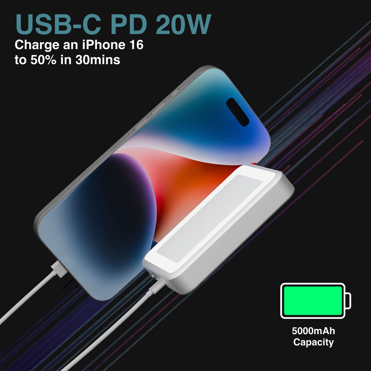 Laser ChargeCore 5000mAh Selfie Power Bank - White
