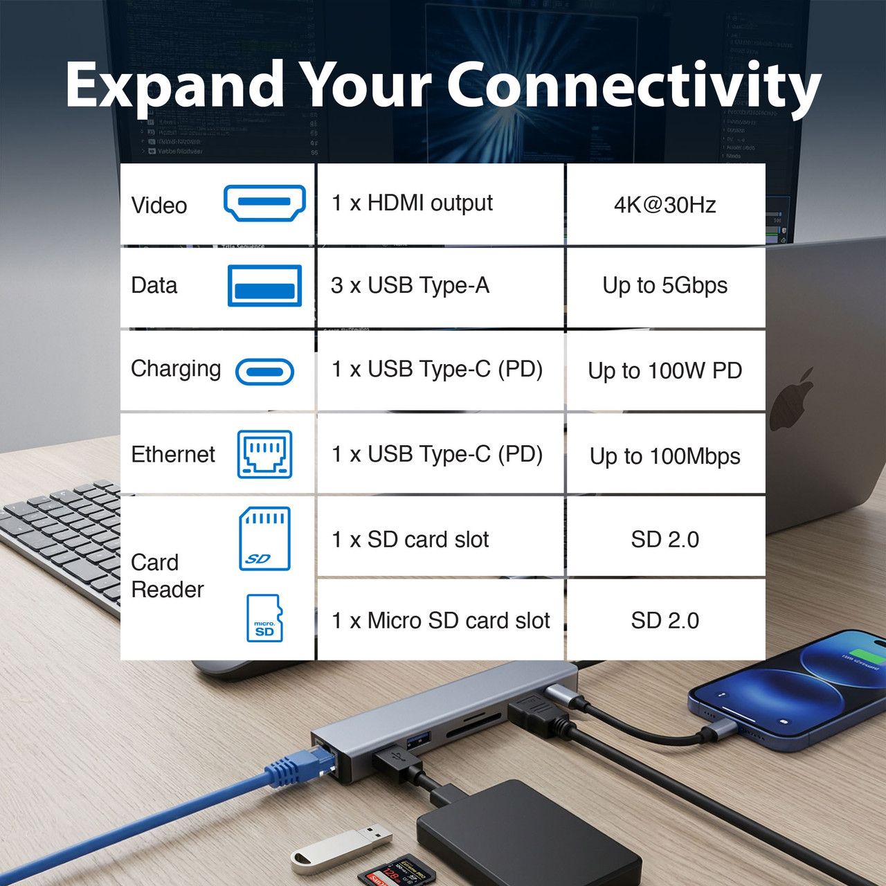 Laser USB-C 7 Port Hub