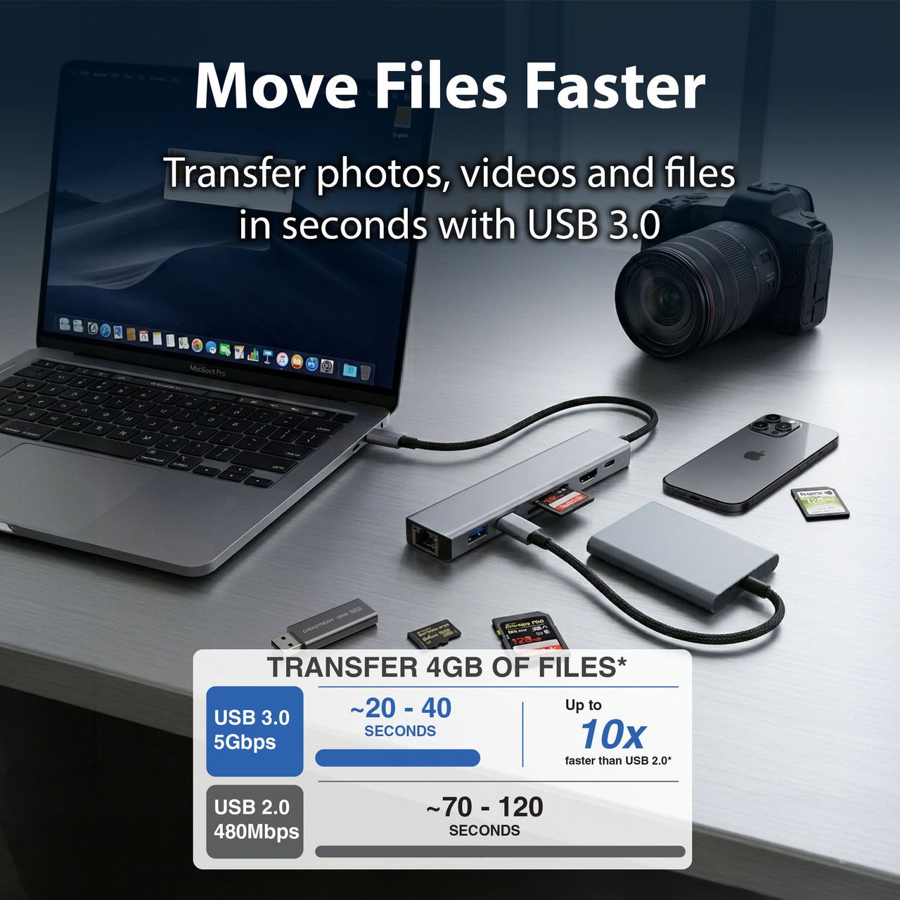 Laser USB-C 7 Port Hub