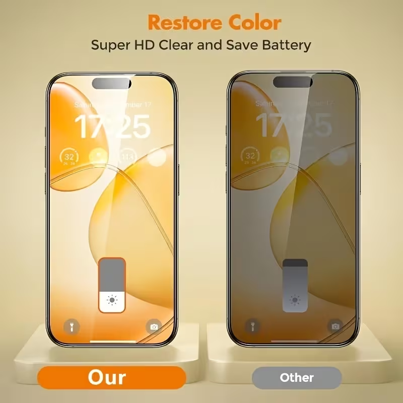iPhone 15 Plus Privacy Screen Protector 4-Pack
