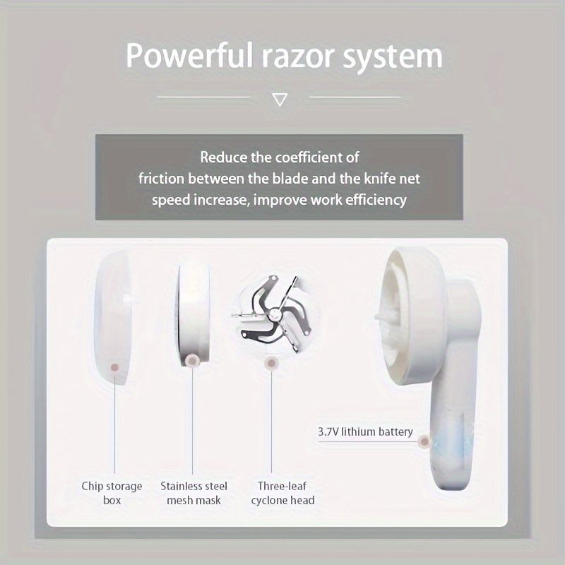 USB-C Electric Fabric Shaver