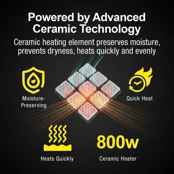 1200W Portable PTC Ceramic Space Heater