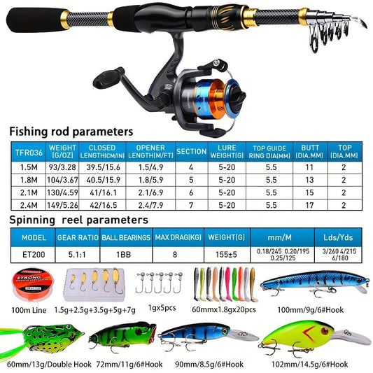Proberos 2.4m Fishing Rod & Reel Set