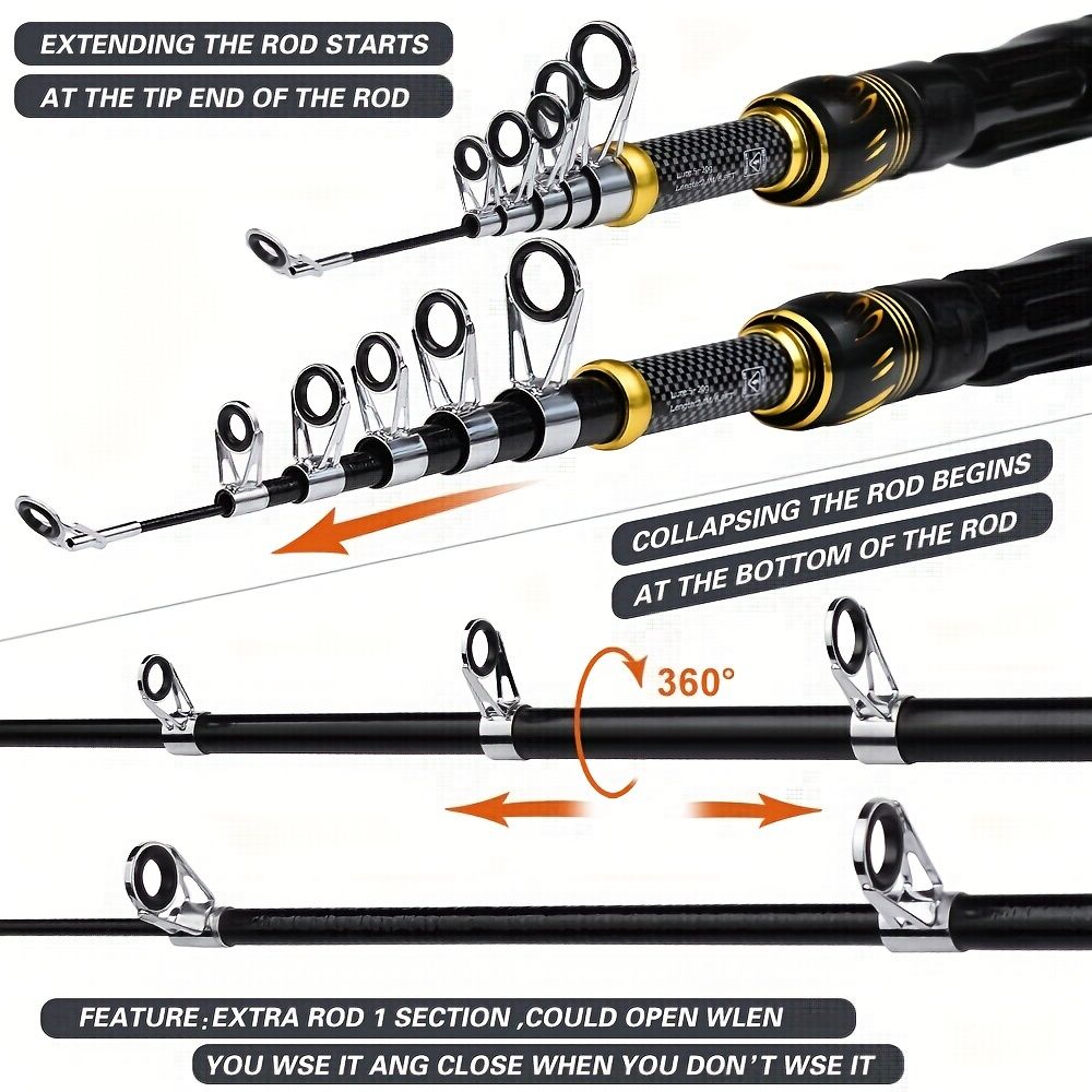 Proberos 2.4m Fishing Rod & Reel Set