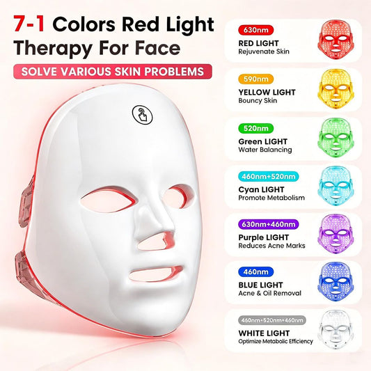 LED Face Mask - White 230mm