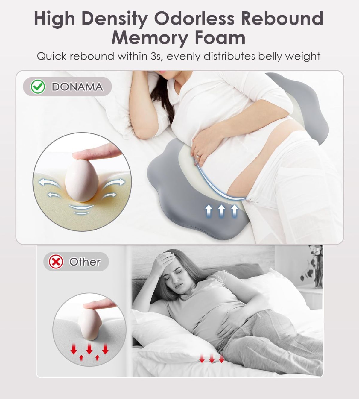 Pregnancy Pillows for Sleeping, Memory Foam Maternity Pillow Support for Back Belly HIPS, Adjustable Travel Wedge Pillow for Pregnant Women, Side Sleeping Pregnant Pillows with Velvet Cover - Gray - Size 31.5in*15in