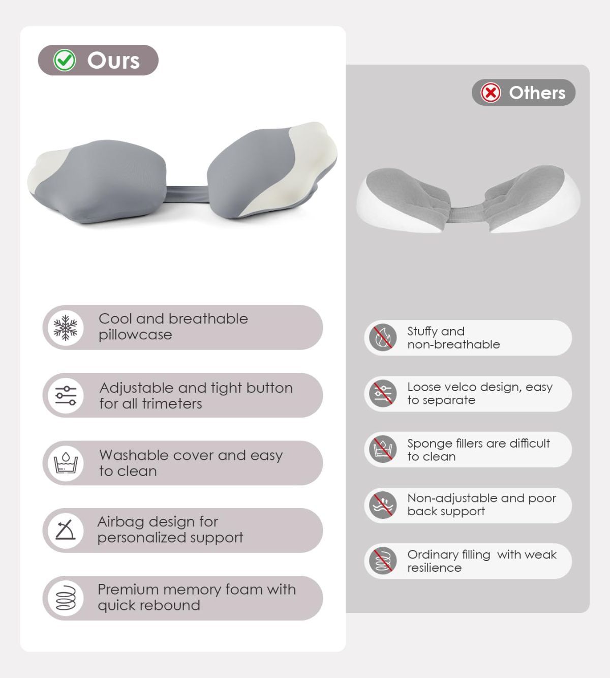 Pregnancy Pillows for Sleeping, Memory Foam Maternity Pillow Support for Back Belly HIPS, Adjustable Travel Wedge Pillow for Pregnant Women, Side Sleeping Pregnant Pillows with Cooling Pillowcase - Gray - Size 27.5in*15.7in