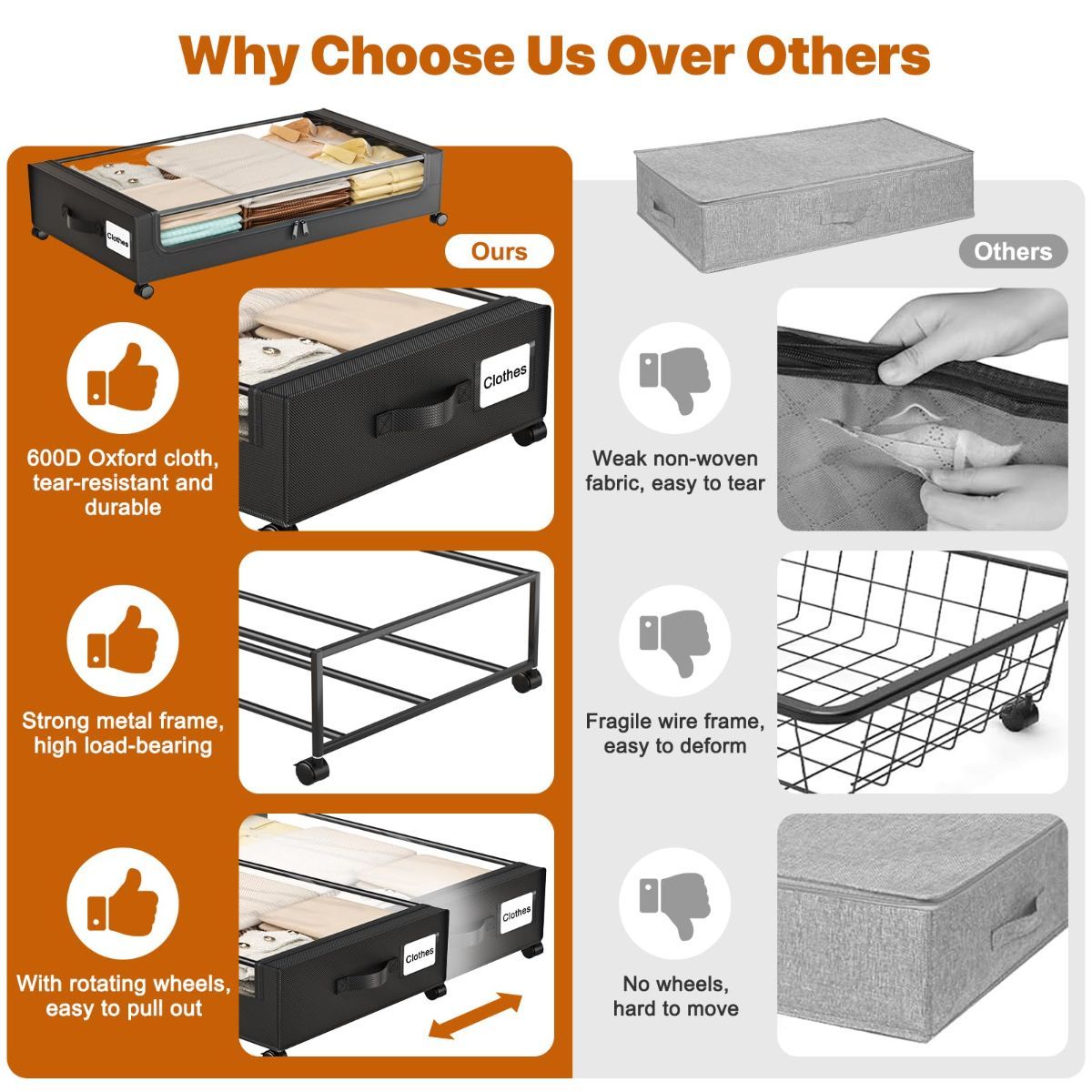 XXL Under Bed Storage Box with Wheels - 60L - Grey