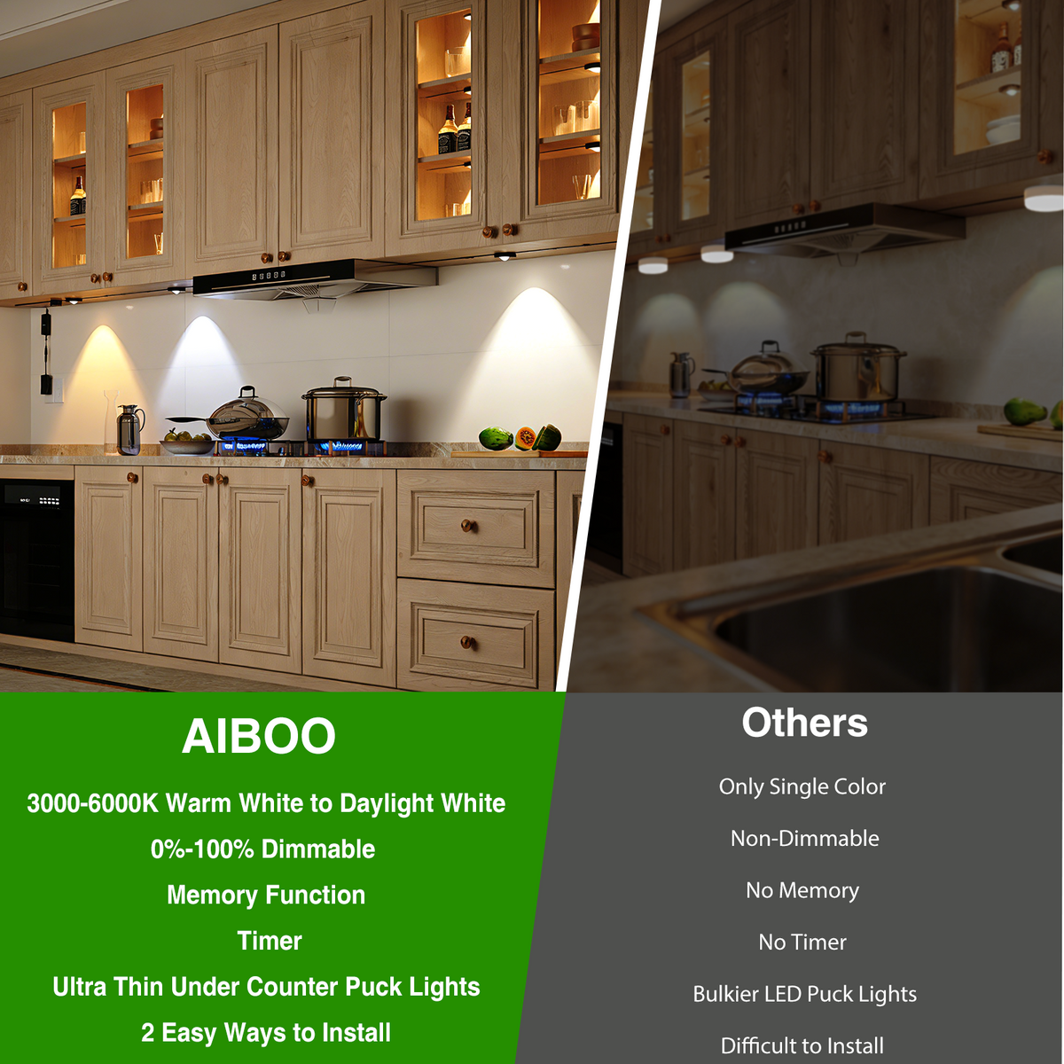 Under Cabinet Lighting, Timer & CCT 3000-6000K Puck Lights, Dimmable with Slider Controller, Plug-in Counter Lights for Kitchen Cabinet, Display Case, Bookshelf, Closet, Curio Cabinet (4Pack)