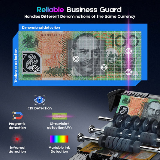 Aumerage Mixed Currency Money Counter with Counterfeit Detection