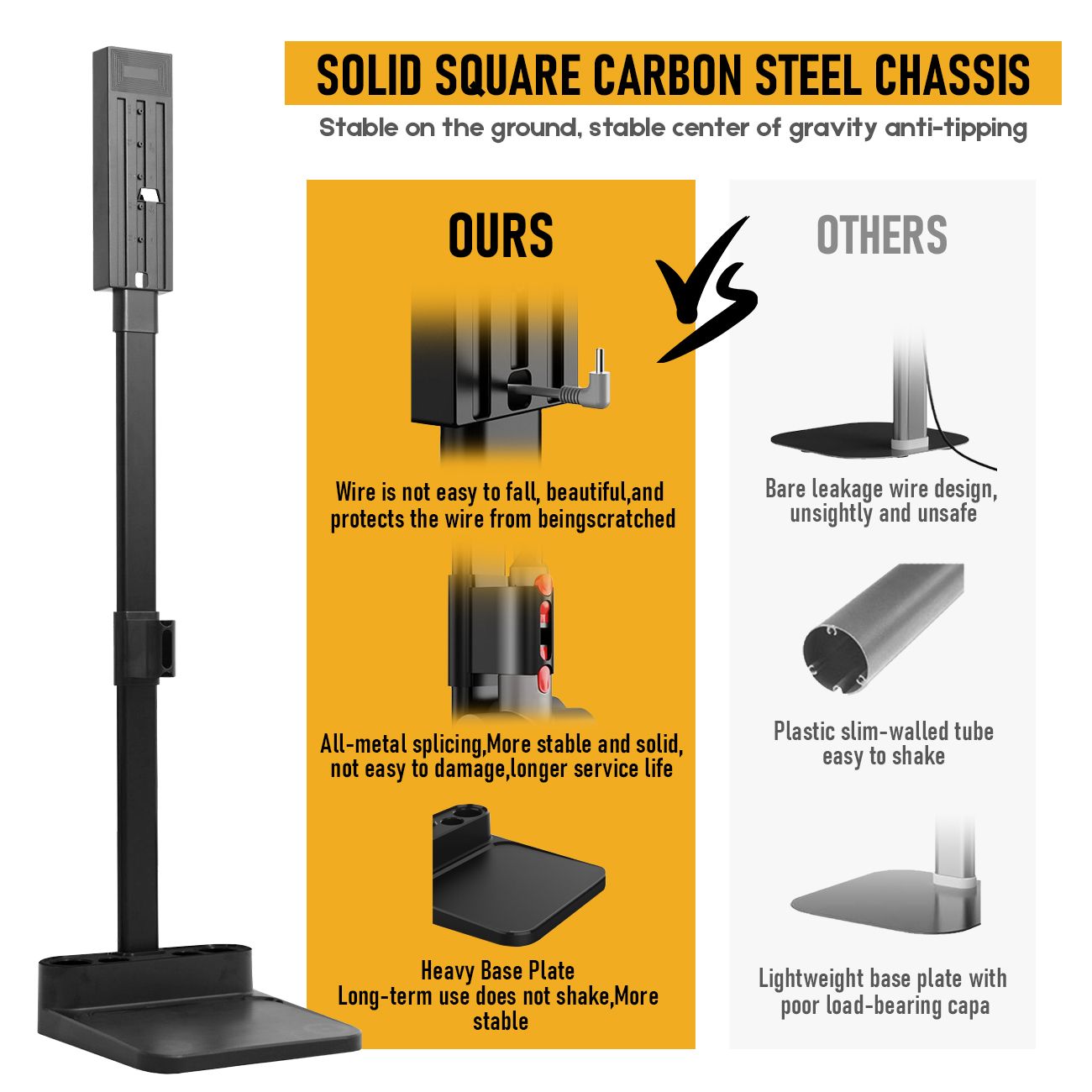 Freestanding Vacuum Stand for Dyson V-Series