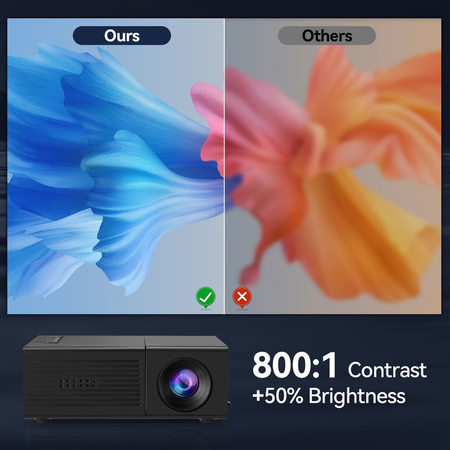 Black M3S Mini Projector 1080P AU Plug