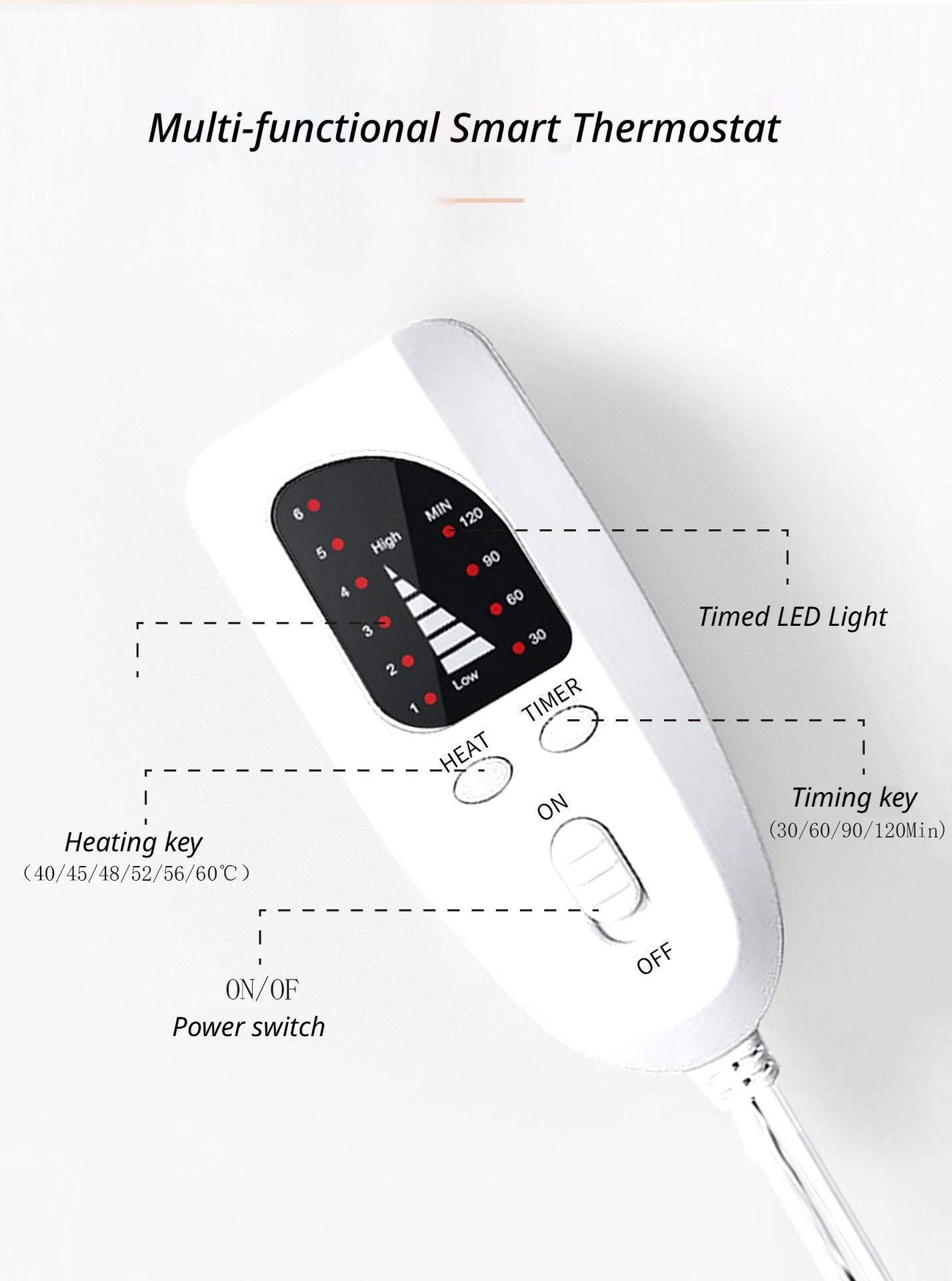 Electric Foot Warmer Mat - 6 Heat Settings