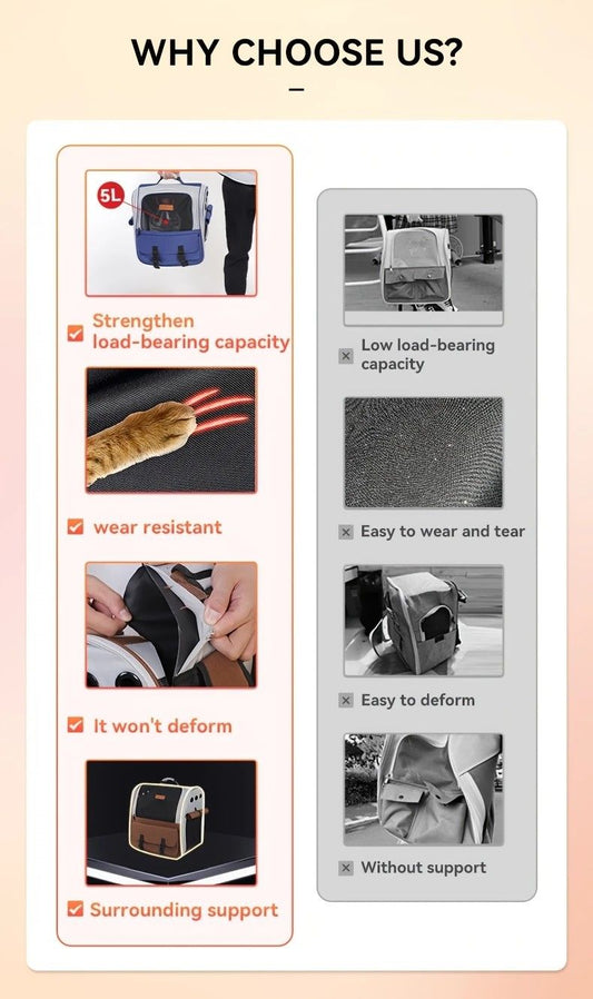 Sakura Pink Foldable Cat Backpack Carrier