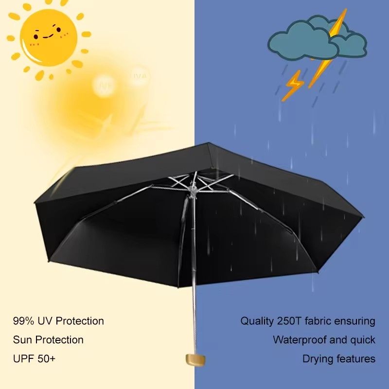 Black Automatic Rain Umbrella 110cm