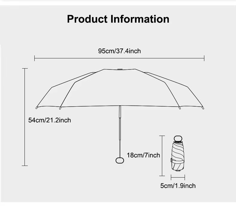 Black Automatic Rain Umbrella 110cm