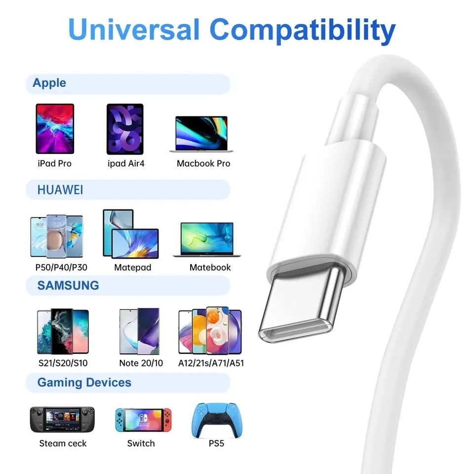 USB-C to USB-C Cable 2m - White 2 Pack