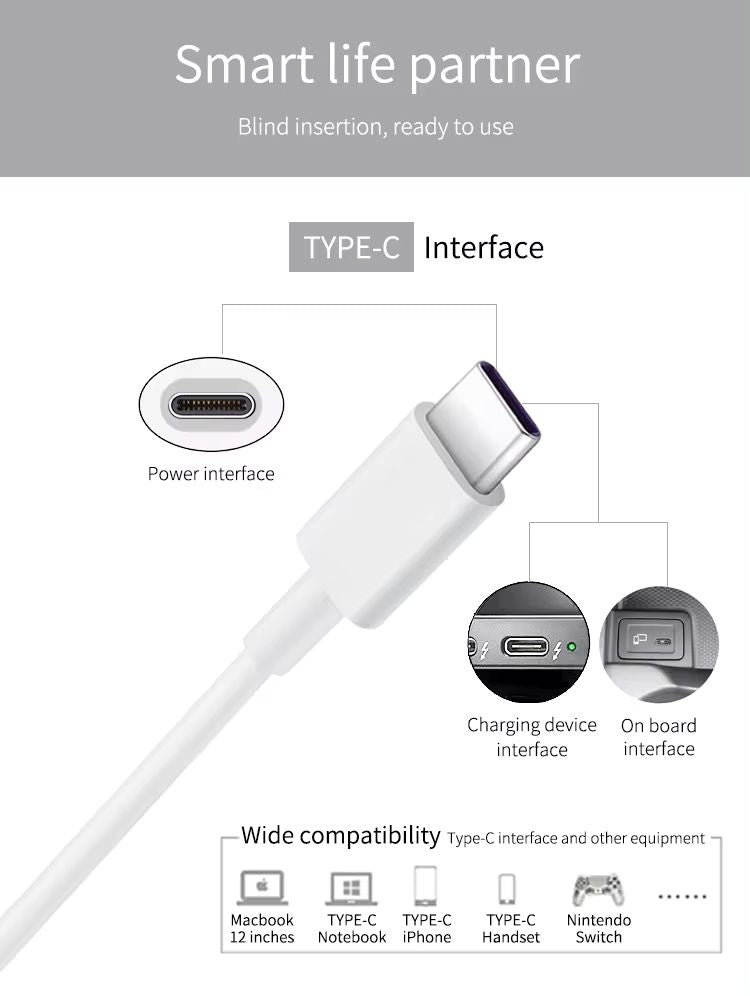 USB-C to USB-C Cable 2m - White 2 Pack