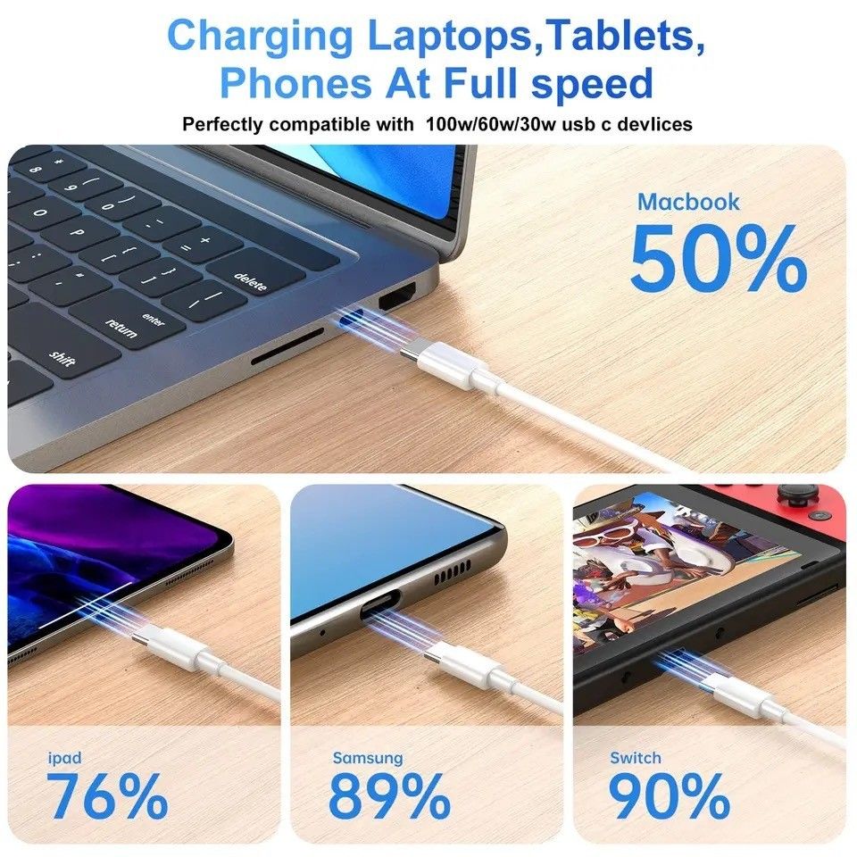 USB-C to USB-C Cable 2m - White 2 Pack